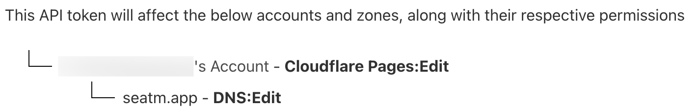 cloudflare api settings